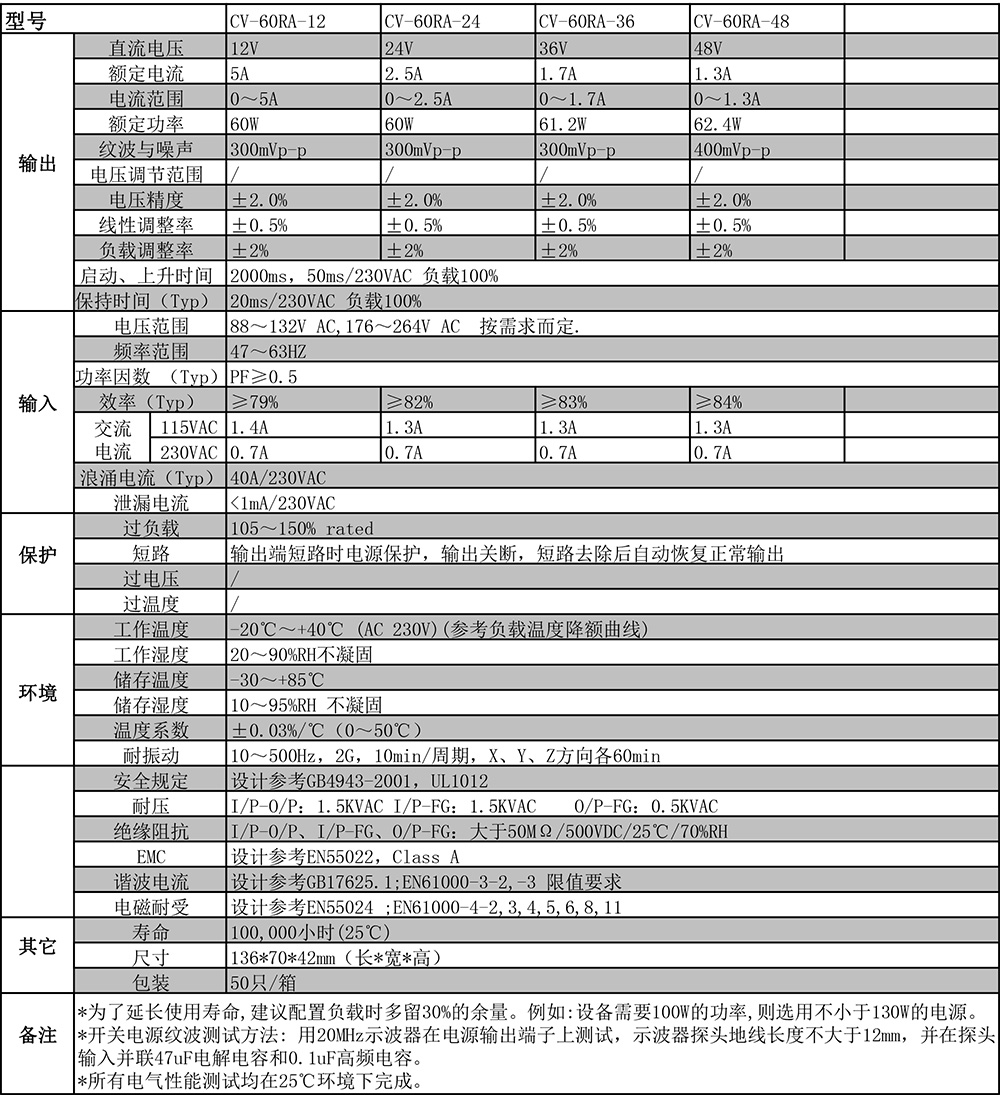 1543631066864218.jpg CV-60RA剪切.jpg